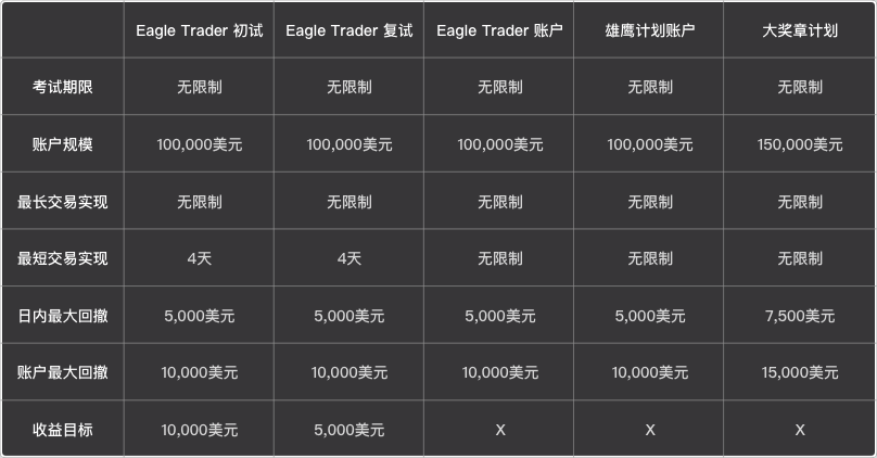 河南贵金属投资